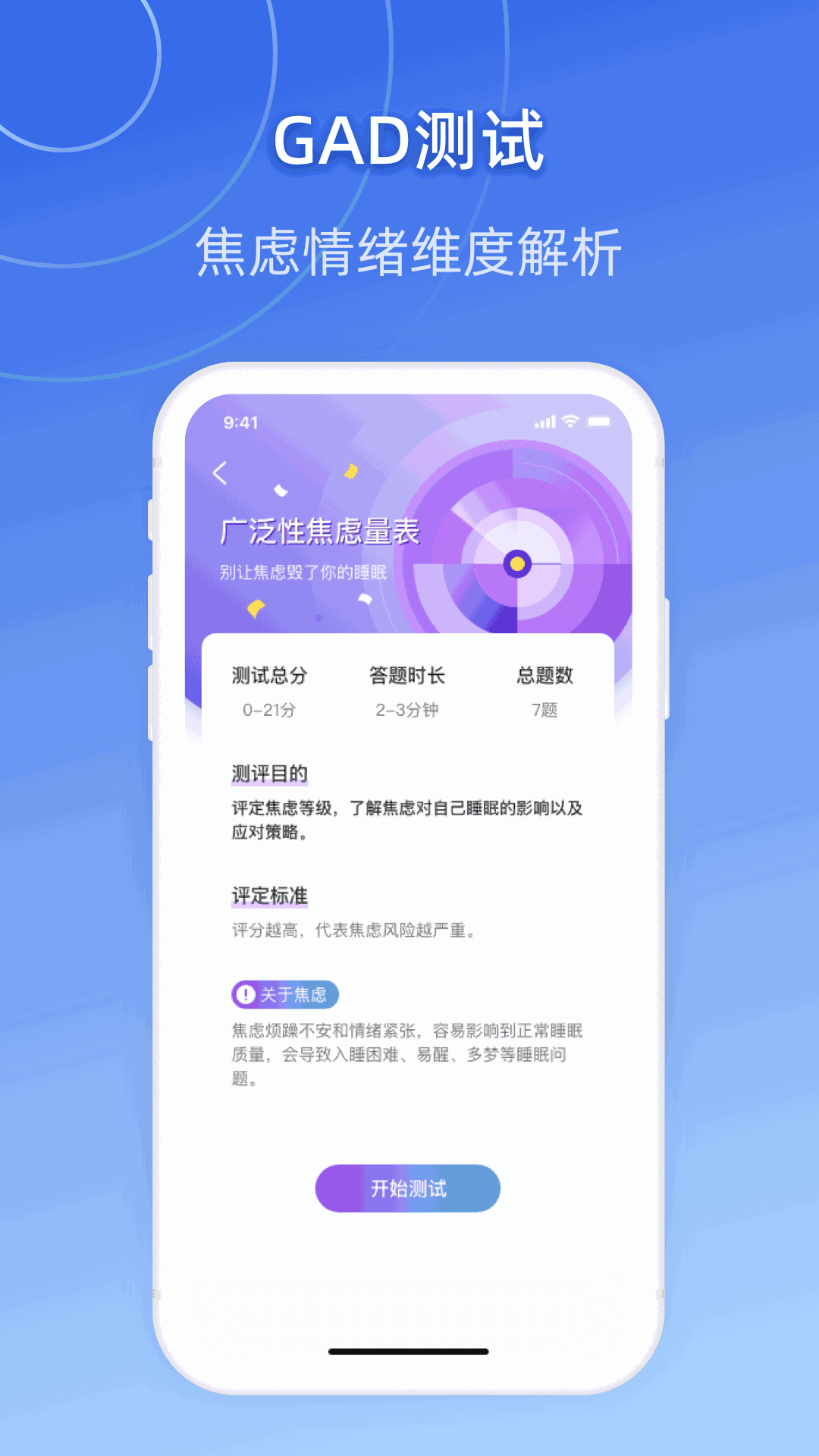 战胜焦虑-失眠抑郁